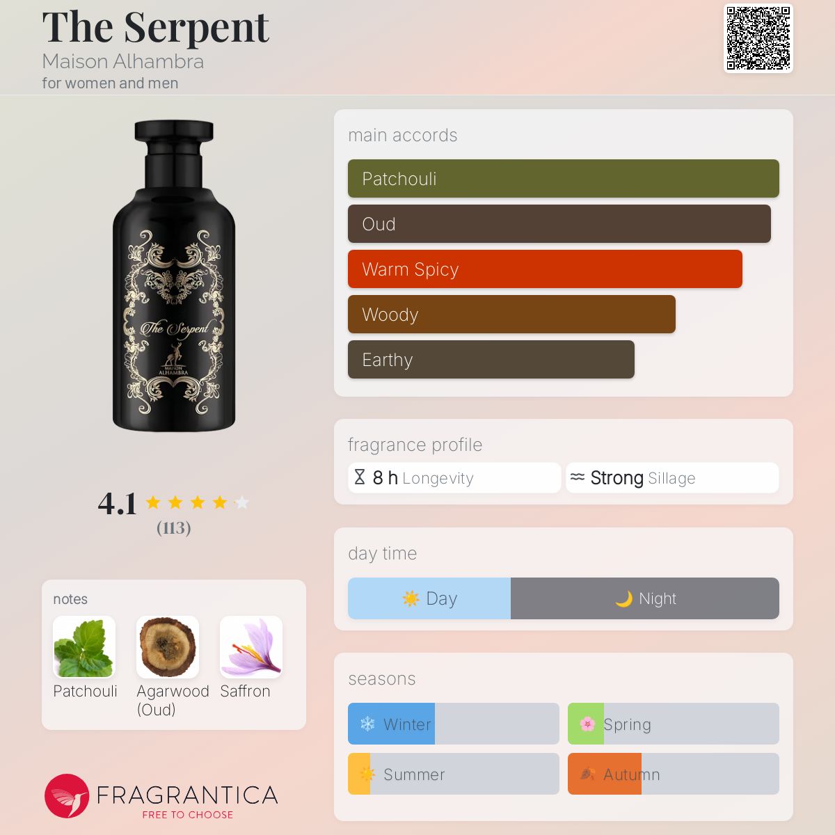 تصویر عطر د سرپنت میسون الحمبرا