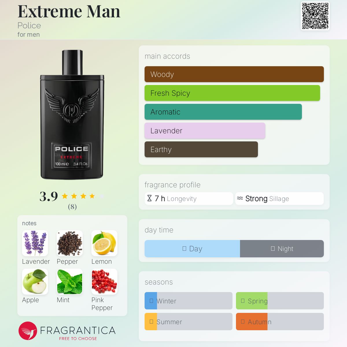 تصویر عطر اکستریم من پلیس