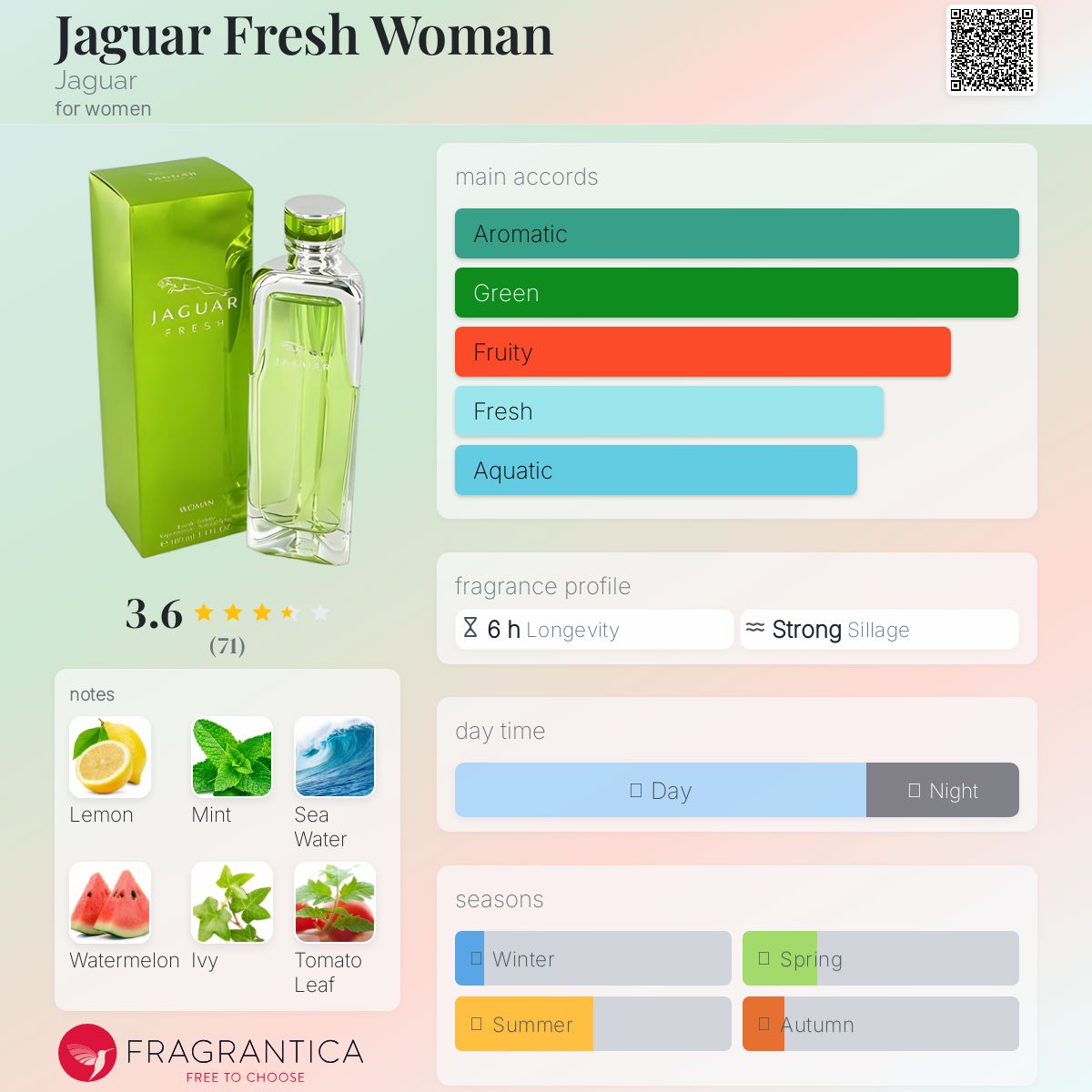 تصویر عطر جگوار فرش وومن