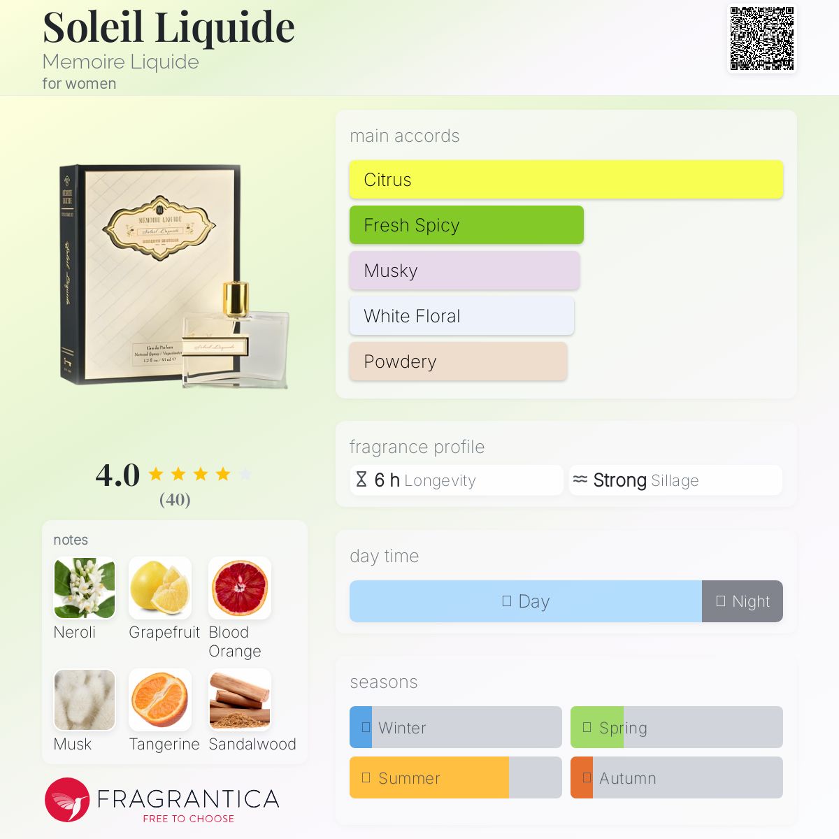 تصویر عطر سوله لیکوئید مموار لیکوئید