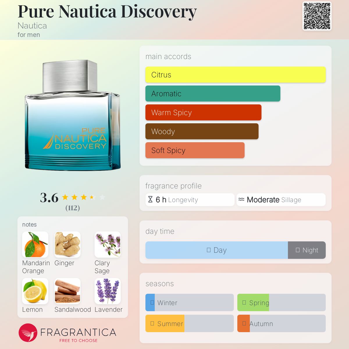 تصویر عطر پیور ناتیکا دیسکاوری نوتِکا