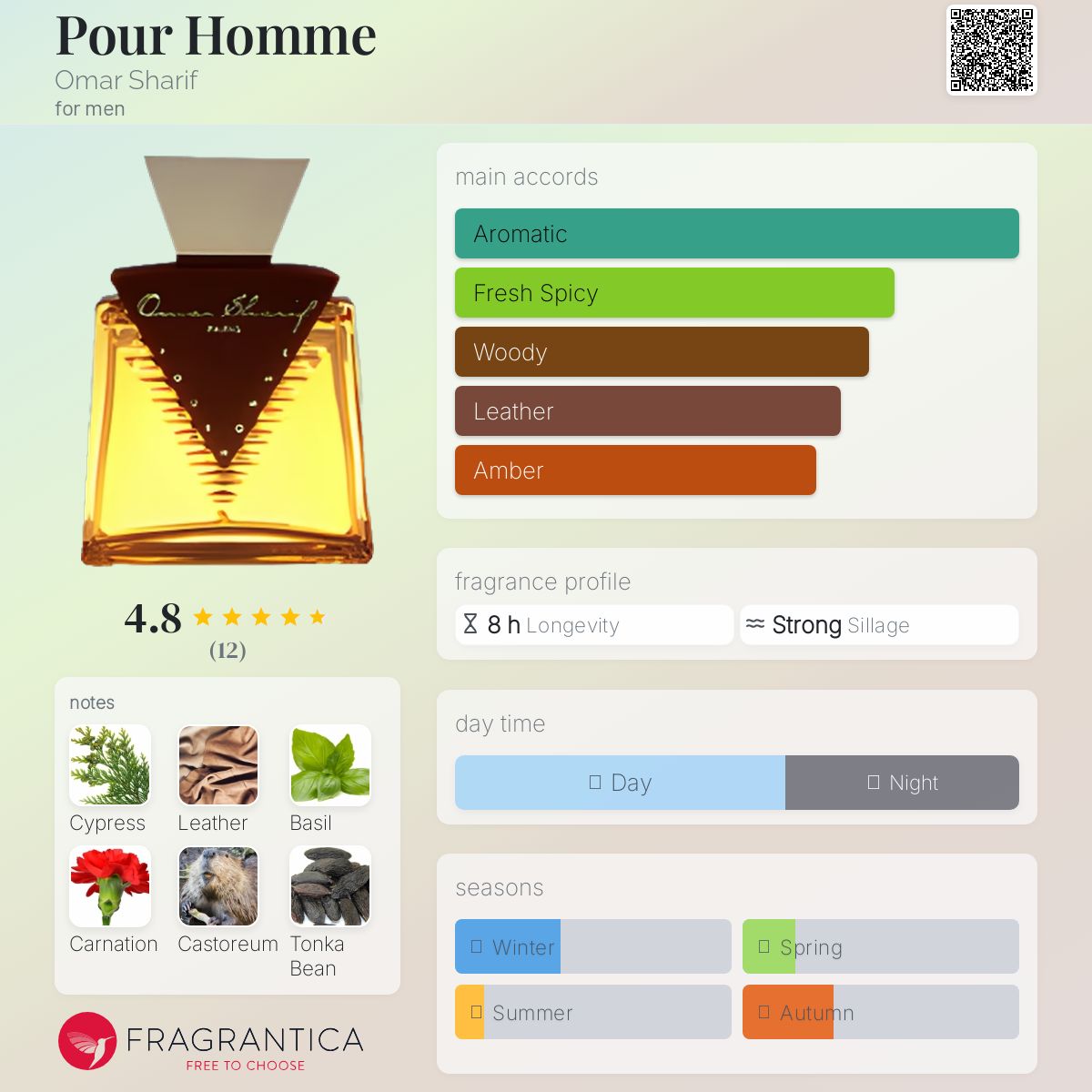 تصویر عطر پور هوم عمر شریف