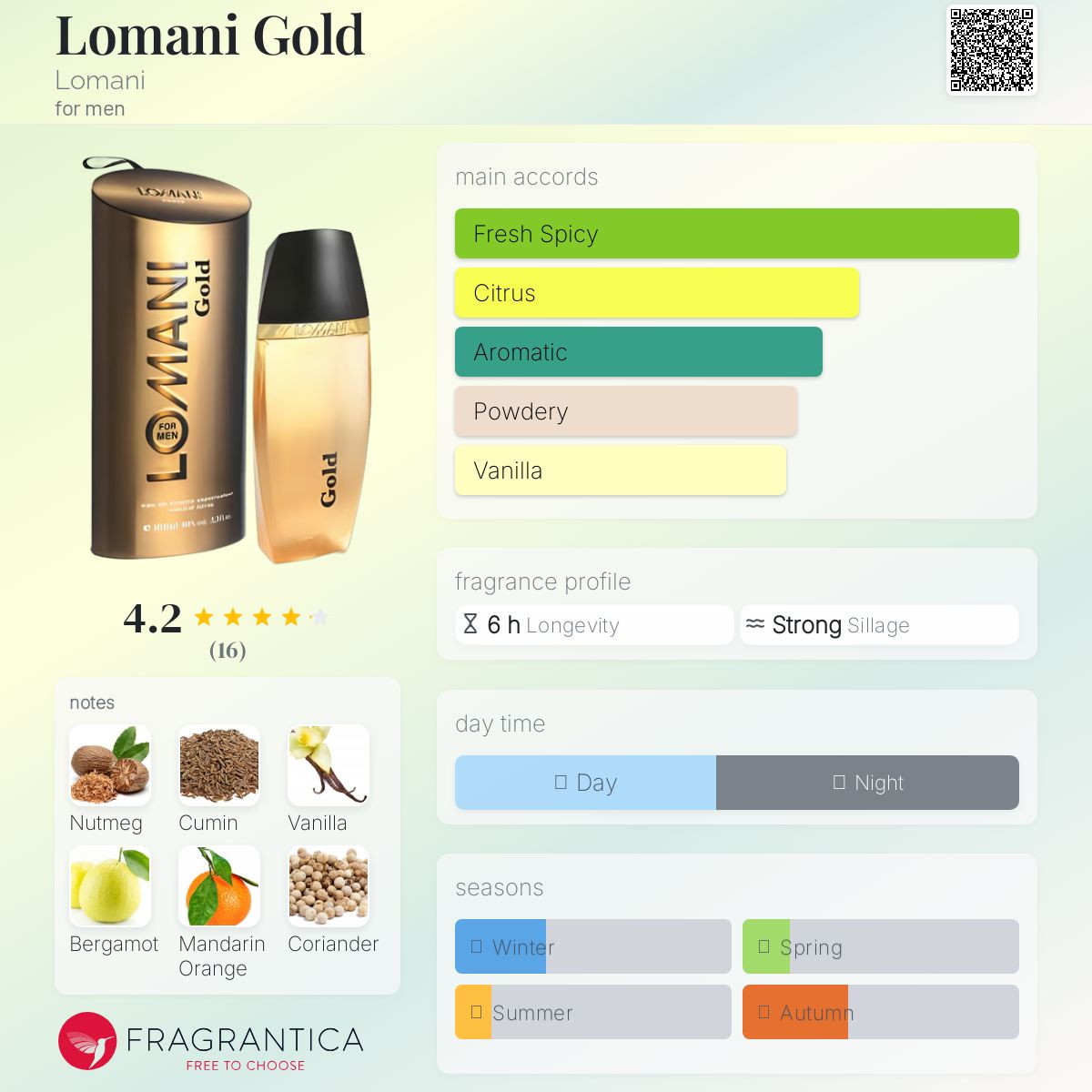تصویر عطر لومانی گلد
