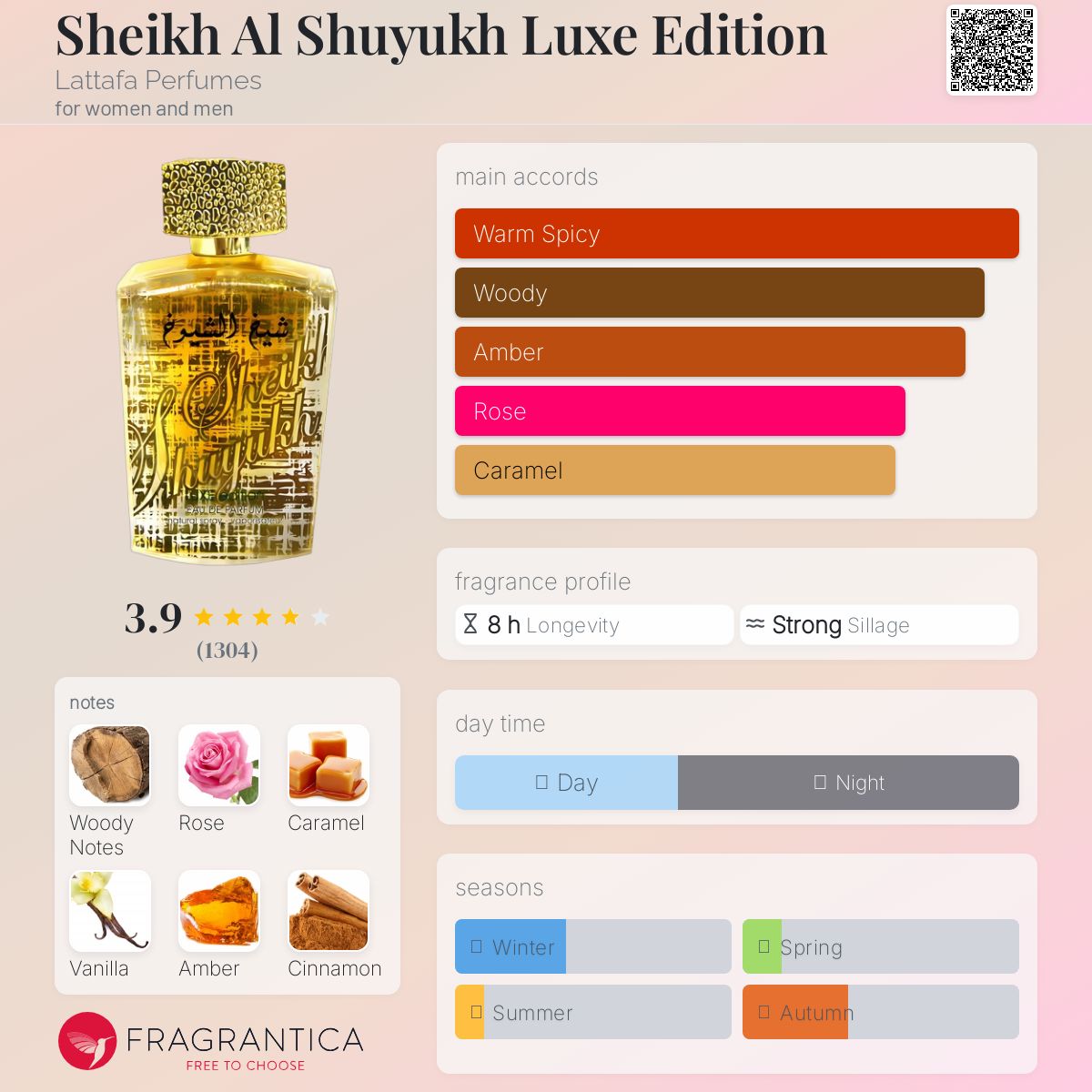 تصویر عطر شیخ الشیوخ لوکس ادیشن عطرهای لطافه