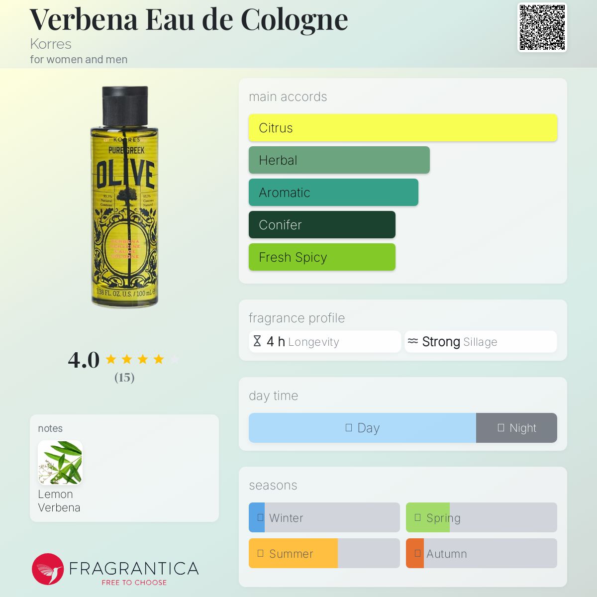 تصویر عطر وربنا ادوکلن کورس