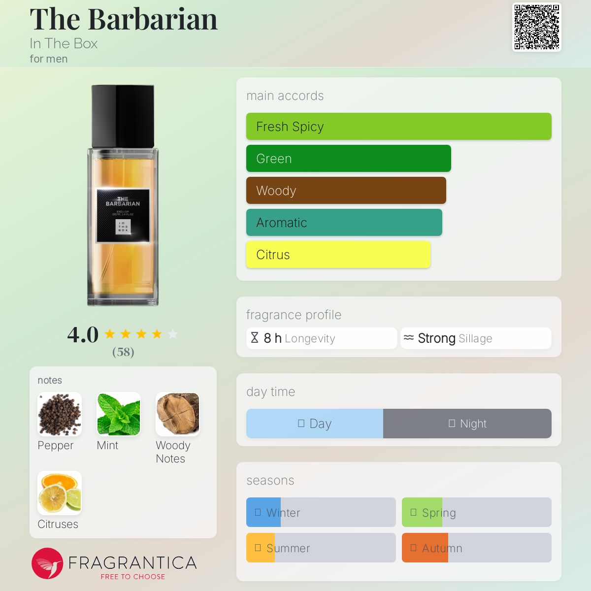 تصویر عطر د بربرین این د باکس
