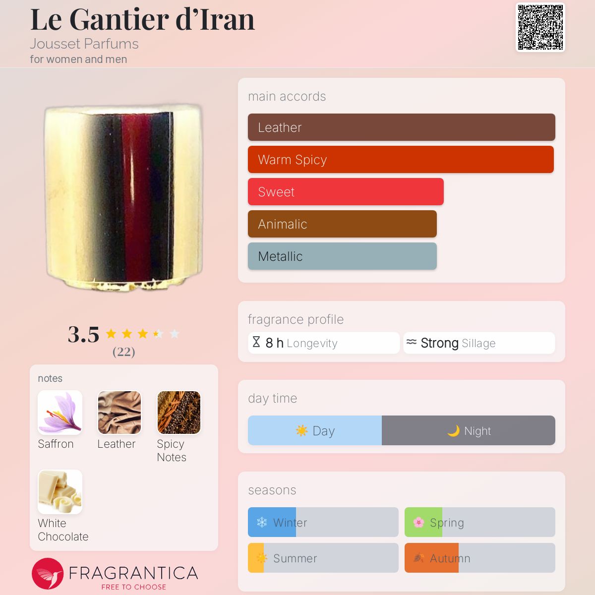 تصویر عطر لو گانتیه د ایران ژوسه پرفیومز