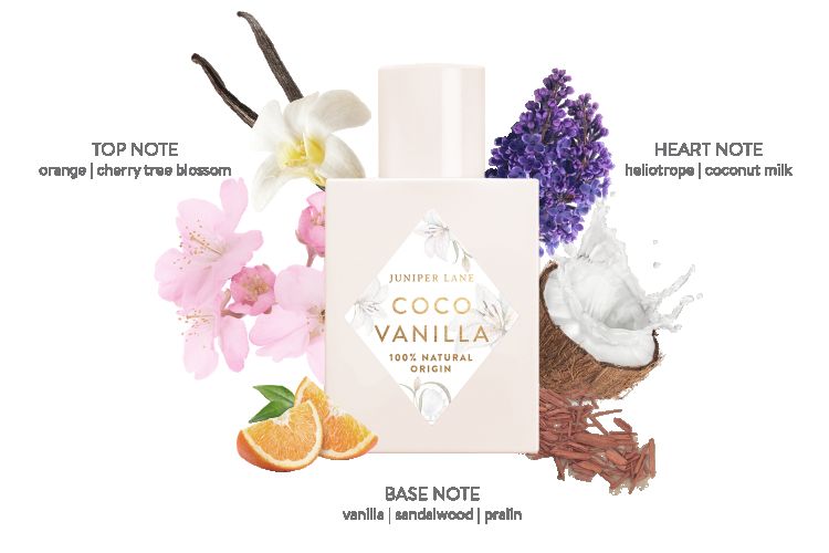 تصویر عطر کوکو وانیلا نیچر بلاسوم