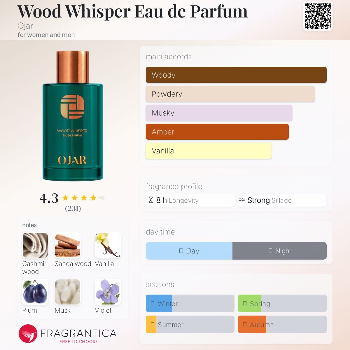 تصویر عطر وود ویسپر ادو پرفیوم اوجار
