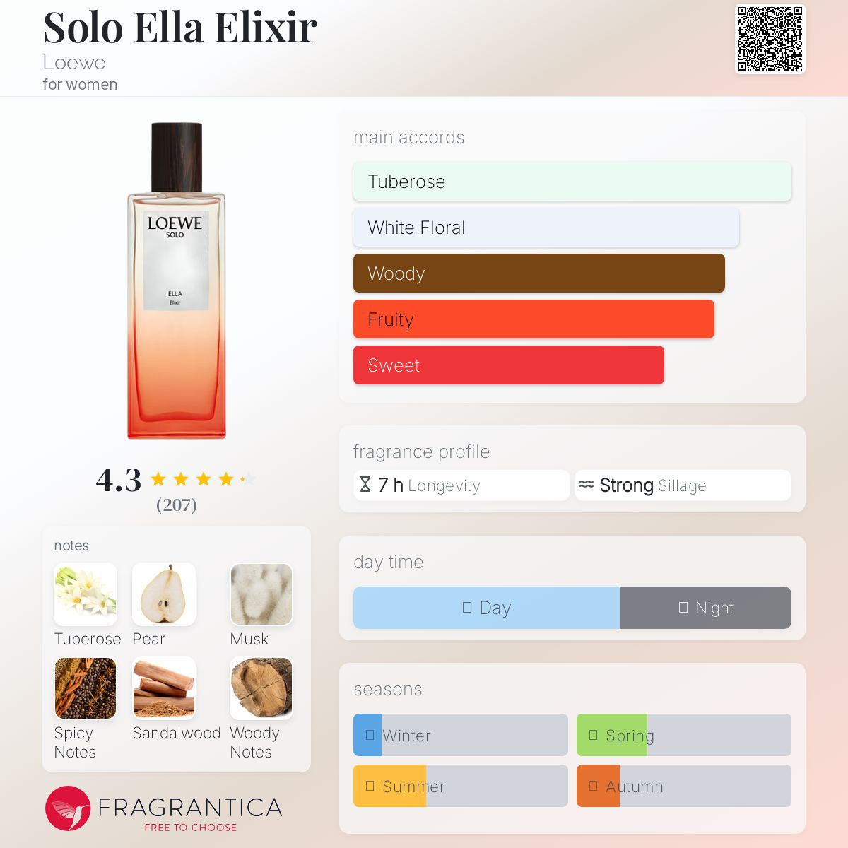 تصویر عطر سولو الا الیکسر لوئوه