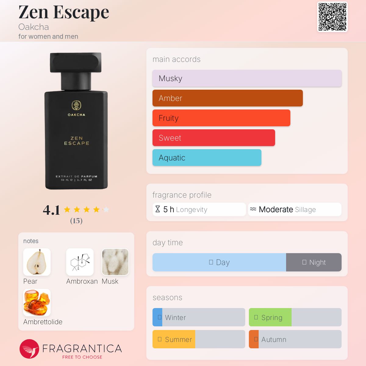 تصویر عطر زن اسکیپ اوکچا