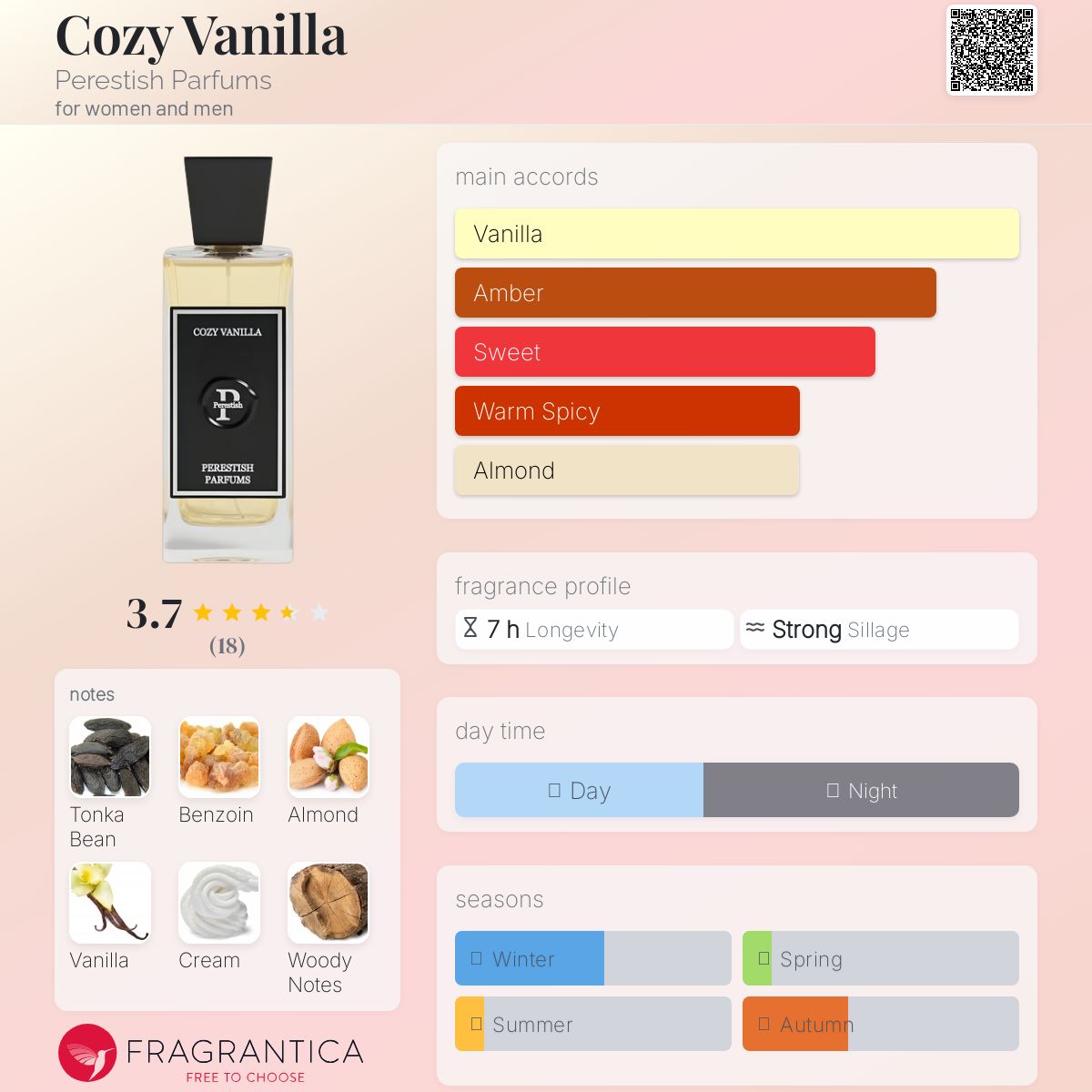 تصویر عطر کوزی وانیلا پرستیش پرفیومز