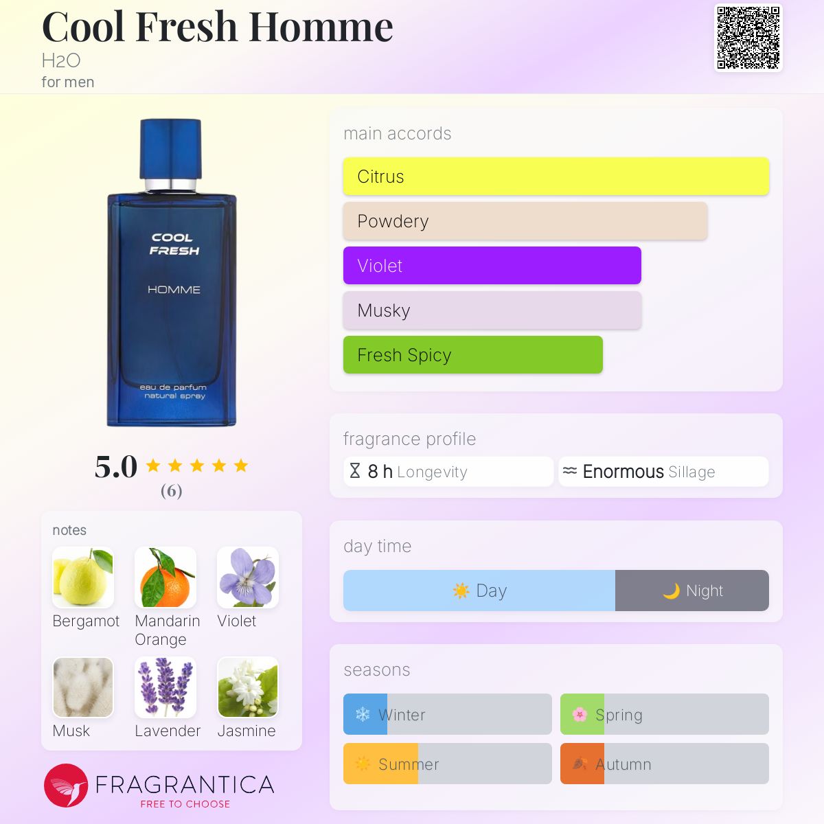 تصویر عطر کول فرش هوم اچ ۲ او