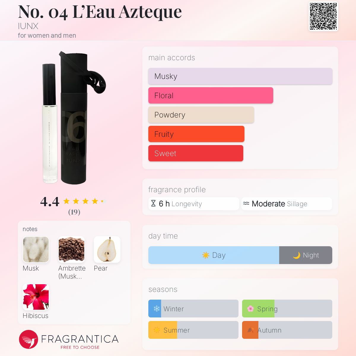 تصویر عطر نو. ۰۴ لو آزتک ایونکس