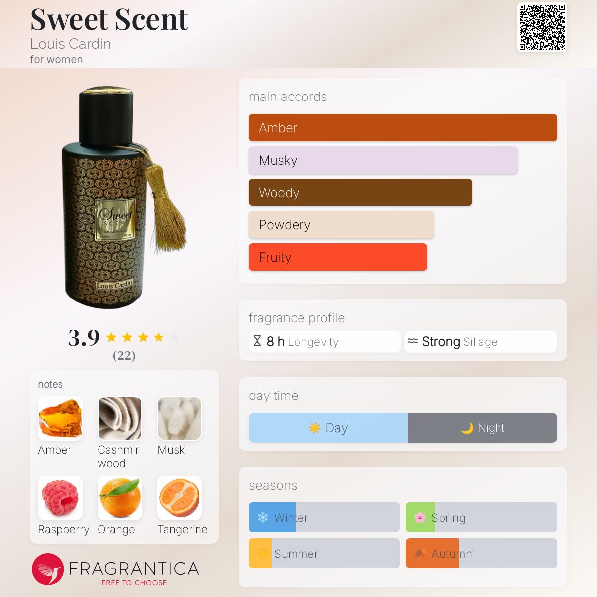 تصویر عطر سوییت سنت لویی کاردین