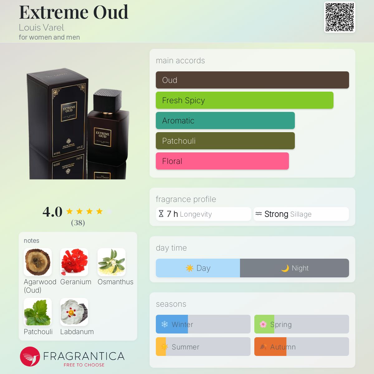 تصویر عطر اکستریم عود لویی وارل