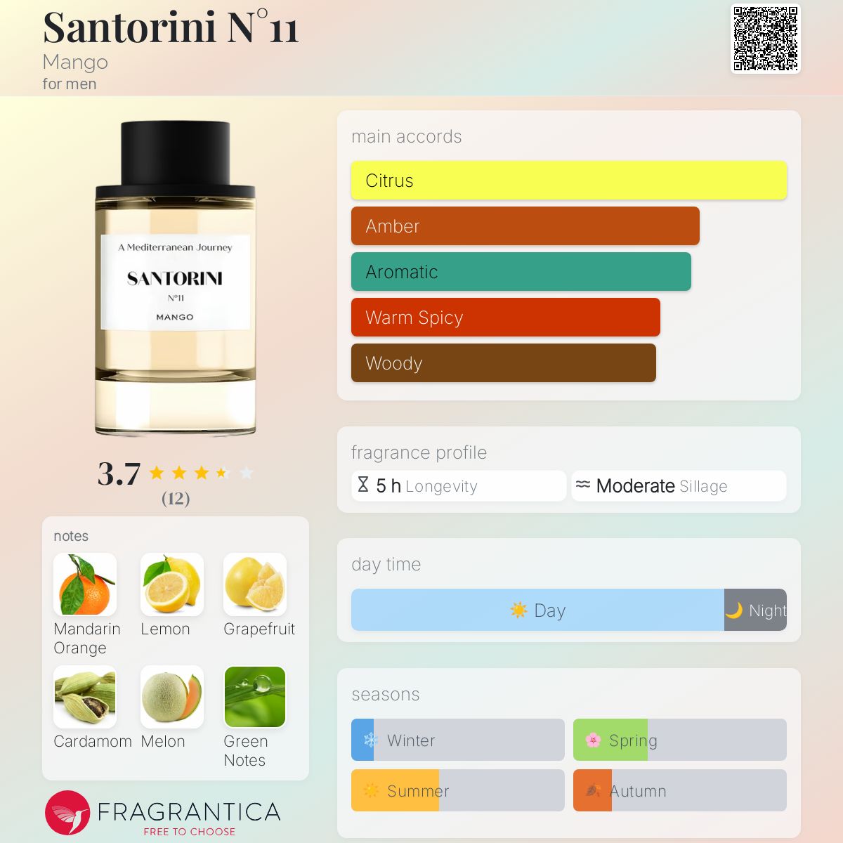 تصویر عطر سنتورینی نامبر یازده مانگو