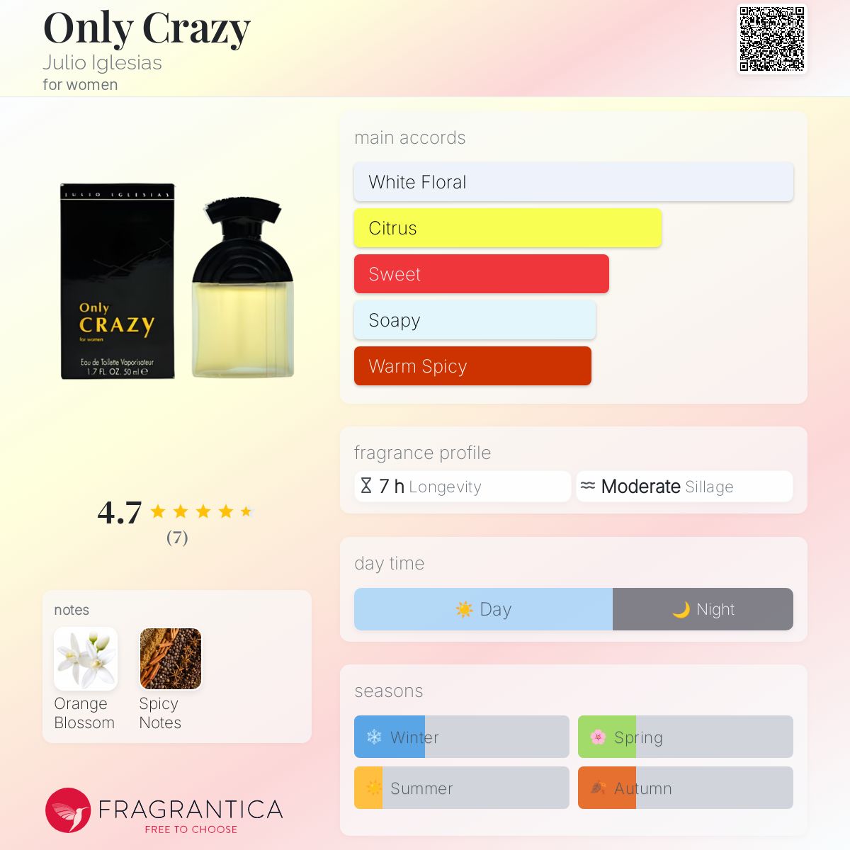 تصویر عطر اونلی کریزی خولیو ایگلسیاس