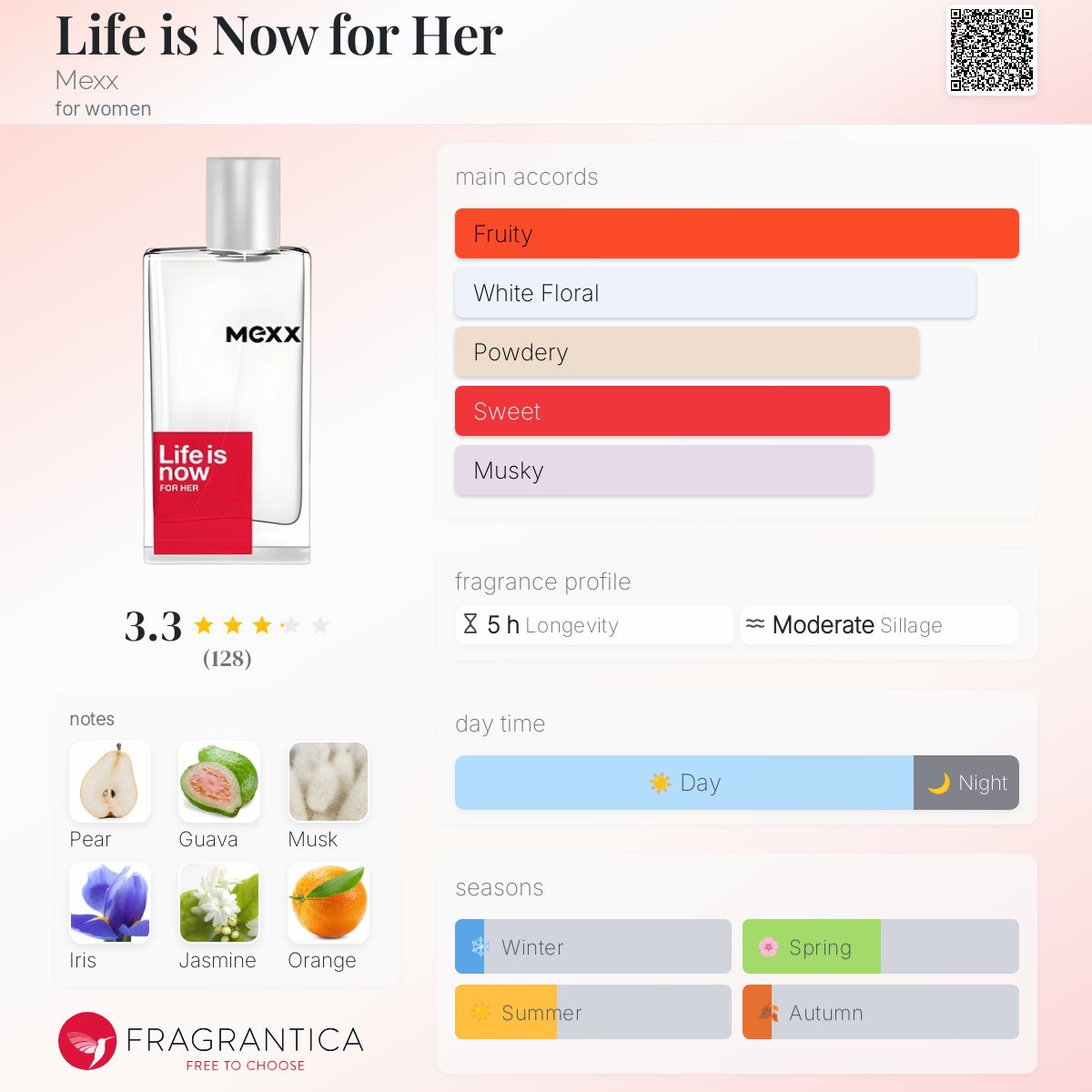 تصویر عطر لایف ایز نو فور هر مکس