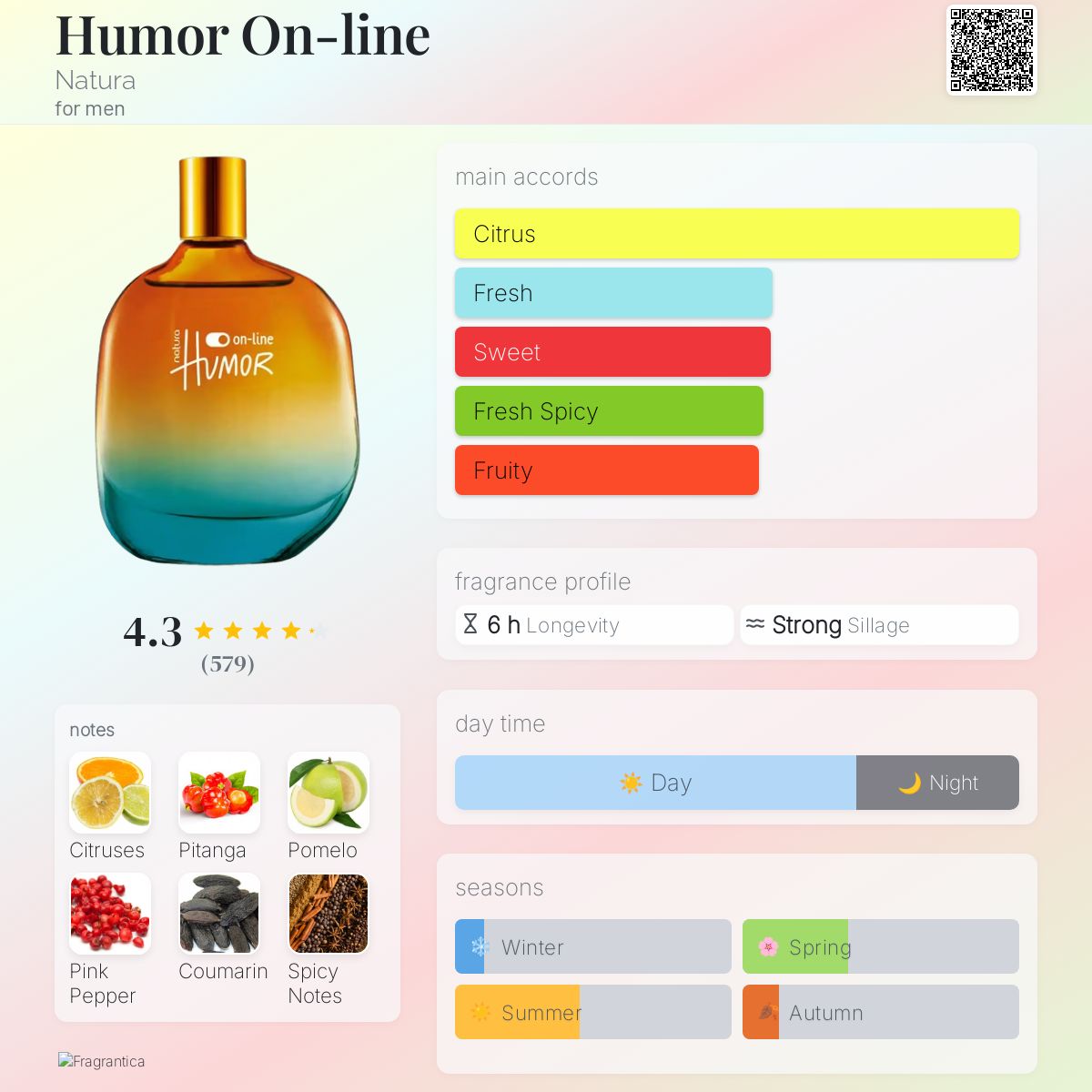 تصویر عطر هیومر آنلاین ناتورا