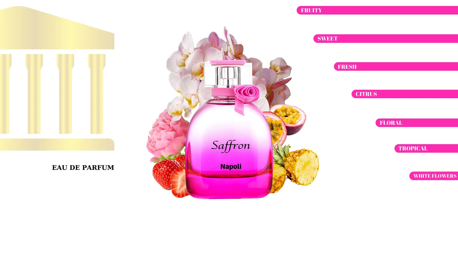 تصویر عطر زعفران ناپولی