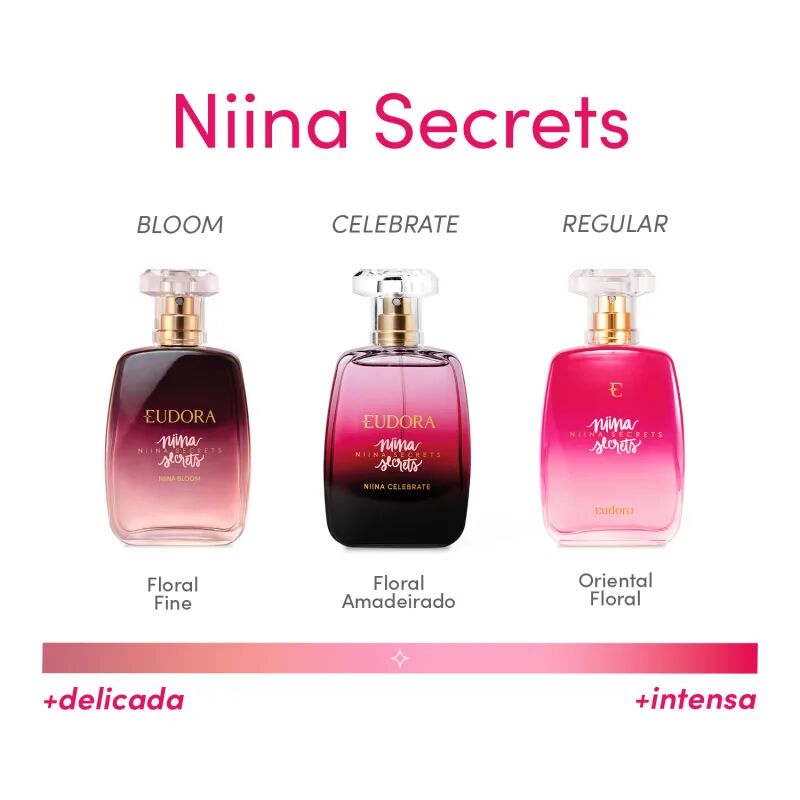 تصویر عطر نینا سیکرتس سلبرِیت یودورا