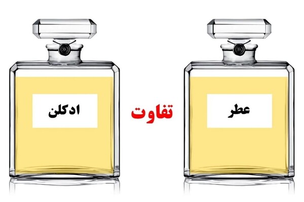 چگونه ادکلن سرد یا گرم را از عطر سرد یا گرم تشخیص دهیم؟