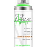 عطر ادکلن کوئو دی تاون استپ ابورد - Cuoio di Thaon Step Aboard - بررسی، قیمت و خرید