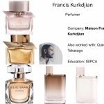 عطر ادکلن مای بربری بلاش بربری - My Burberry Blush Burberry - بررسی، قیمت و خرید