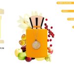 عطر ادکلن جیالو ناپولی - Giallo Napoli - بررسی، قیمت و خرید