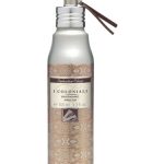 عطر ادکلن انیمل اود آی کولونیالی - Animal Oud I Coloniali - بررسی، قیمت و خرید