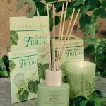 عطر ادکلن امبرا دی تیلیو لربولاریو - Ombra di Tiglio L'Erbolario - بررسی، قیمت و خرید