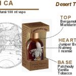 عطر ادکلن افریکا دزرت توباکو کامپانیا دله ایندی - Africa Desert Tobacco Compagnia Delle Indie - بررسی، قیمت و خرید