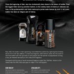 عطر ادکلن اکس اینستینکت اکس - Axe Instinct AXE - بررسی، قیمت و خرید