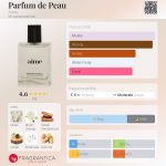 عطر ادکلن پرفیوم دو پو ایم - Parfum de Peau Aime - بررسی، قیمت و خرید