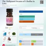 عطر ادکلن د مَلگنِت دِریمز آو کِثالهو این لاو بلک فینکس الکیمی لب - The Malignant Dreams of Cthulhu in Love Black Phoenix Alchemy Lab - بررسی، قیمت و خرید