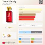 عطر ادکلن یور چیکی بث اند بادی ورکس - You're Cheeky Bath & Body Works - بررسی، قیمت و خرید