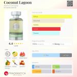 عطر ادکلن کوکونت لاگون آروما کانسپتس - Coconut Lagoon Aroma Concepts - بررسی، قیمت و خرید