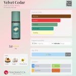 عطر ادکلن ولوت سدار بث اند بادی ورکز - Velvet Cedar Bath & Body Works - بررسی، قیمت و خرید