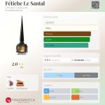 عطر ادکلن فی‌تیش لو سانتال کریستین لوبوتین - Fétiche Le Santal Christian Louboutin - بررسی، قیمت و خرید