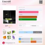 عطر ادکلن امرالد کورازو سیگنیچر - Emerald Cuarzo Signature - بررسی، قیمت و خرید