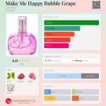 عطر ادکلن میک می هپی بابل گریپ کنمیگ - Make Me Happy Bubble Grape Canmake - بررسی، قیمت و خرید