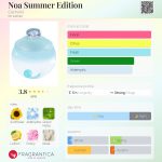 عطر ادکلن نوا سامر ادیشن کچرل - Noa Summer Edition Cacharel - بررسی، قیمت و خرید