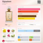 عطر ادکلن ساینچر سلین دیون - Signature Celine Dion - بررسی، قیمت و خرید
