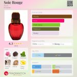 عطر ادکلن سوآی رژ اون - Soie Rouge Avon - بررسی، قیمت و خرید