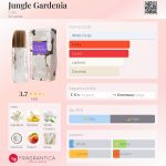 عطر ادکلن جانگل گاردنیا کوتی - Jungle Gardenia Coty - بررسی، قیمت و خرید