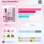 عطر ادکلن روز رومانتیکا بوتگا ورده - Rosa Romantica Bottega Verde - بررسی، قیمت و خرید