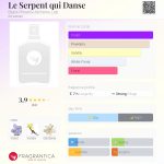 عطر ادکلن له سرپنت کی دنس بِلَک فینیکس آلکِمی لَب - Le Serpent qui Danse Black Phoenix Alchemy Lab - بررسی، قیمت و خرید