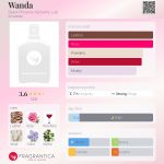 عطر ادکلن واندا بِلَک فینیکس آلکِمی لَب - Wanda Black Phoenix Alchemy Lab - بررسی، قیمت و خرید