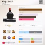 عطر ادکلن اونیکس پرل آگونیست - Onyx Pearl Agonist - بررسی، قیمت و خرید